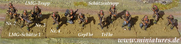 Gruppenführer.